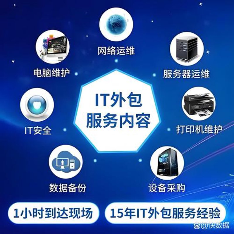 品牌电脑专卖店
